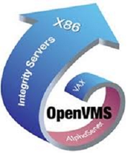 OpenVMS Platforms